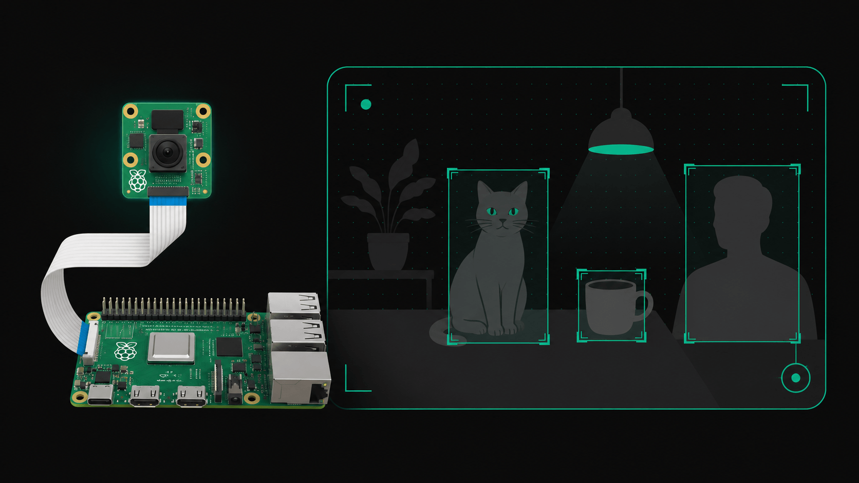 70 € y una cámara que piensa sola: la Raspberry Pi AI Camera no necesita GPU para ver